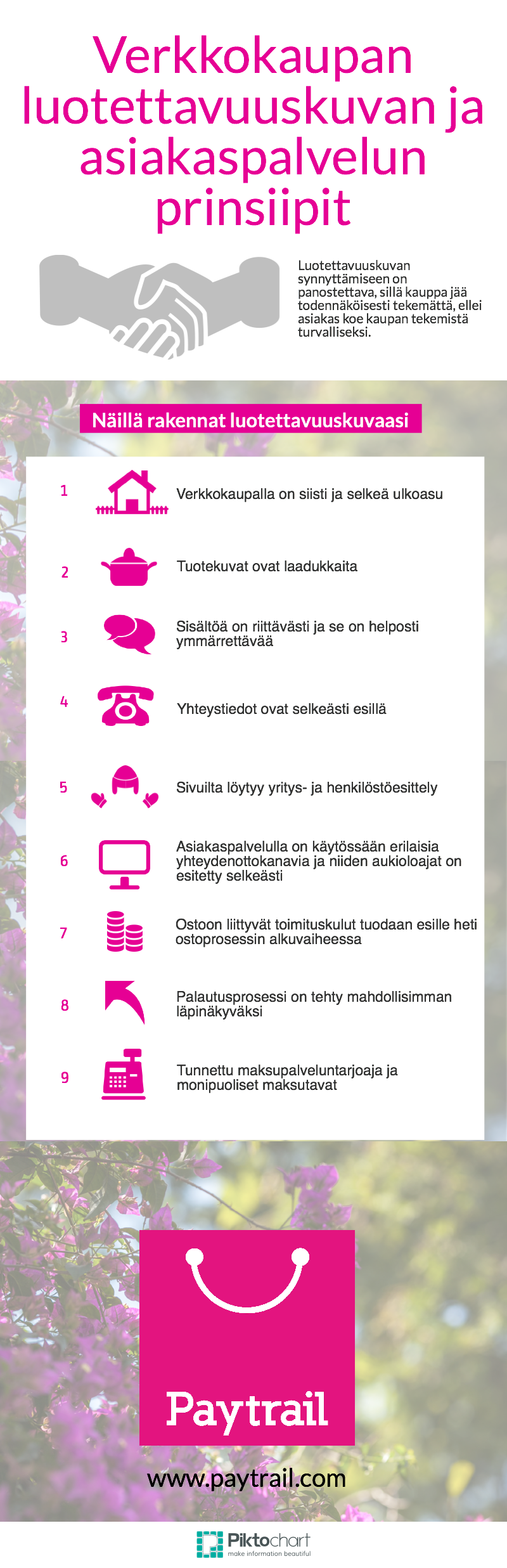 Luotettavuuskuvan-prinsiipit-Paytrail-2