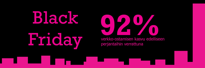 Black Friday 2016 kasvatti verkko-ostamista 92 %