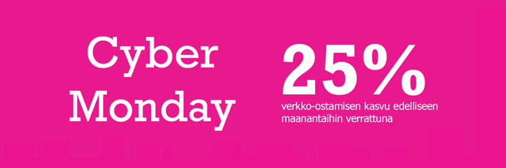 Cyber Monday 2016 kasvoi 25 % edelliseen maanantaihin verrattuna