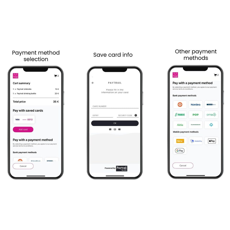 Mobile SDK flow