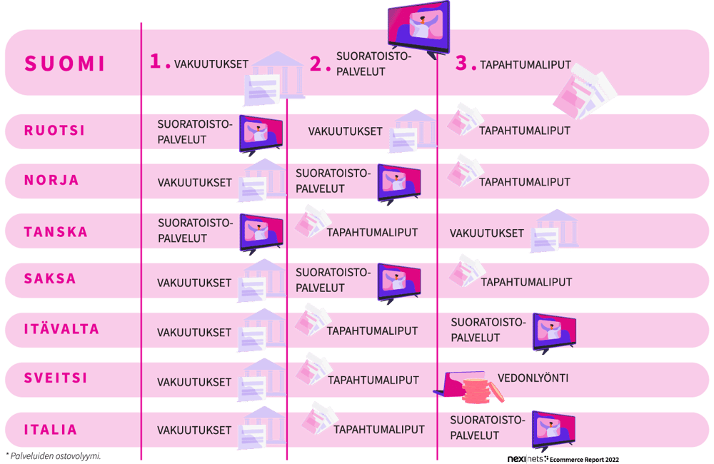 verkkokaupparaportti-valmis-31