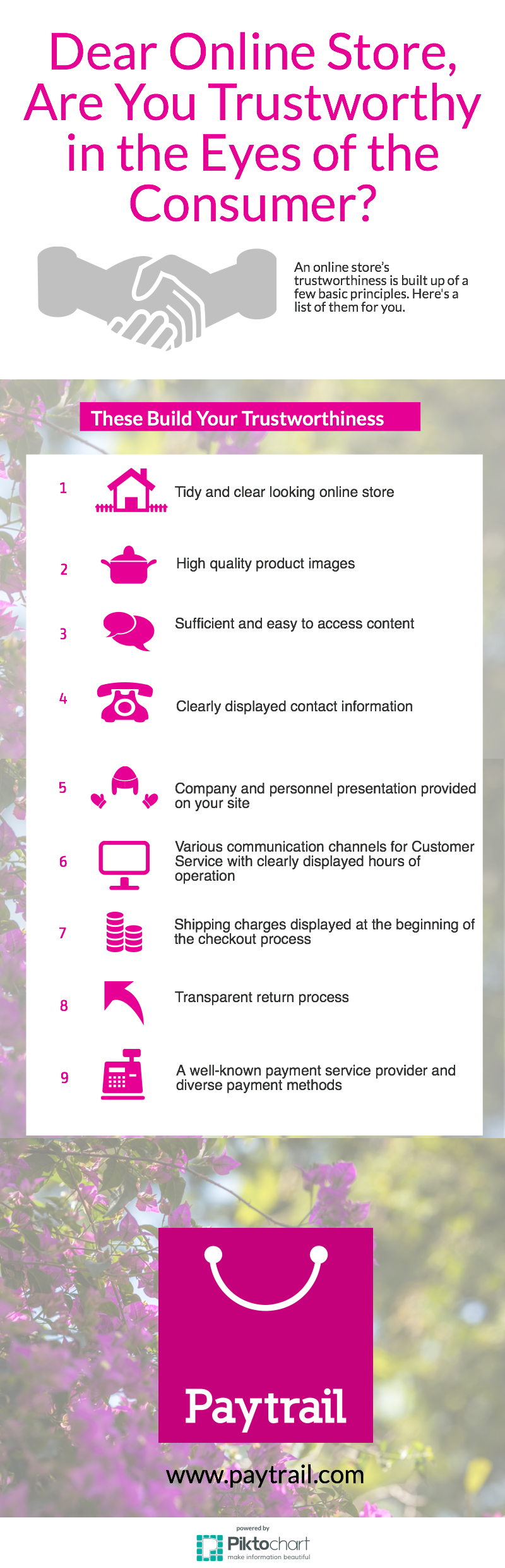 Online-store-are-you-trustworthy-in-the-eyes-of-the-consumer