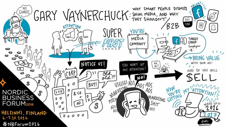 gary-vaynerchuck-nordic-business-forum-2016.jpg