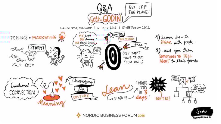 qa-session-with-seth-godin-nbf-2016.jpg