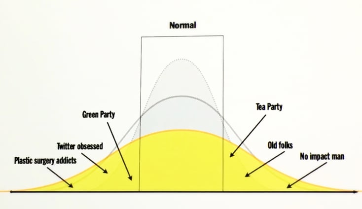 seth-godin-no-one-is-normal-050286-edited.jpg