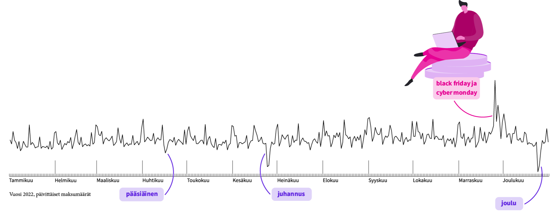 vilkkaus-graaffi-1