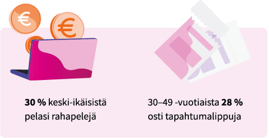 Palvelut-4-Paytrail